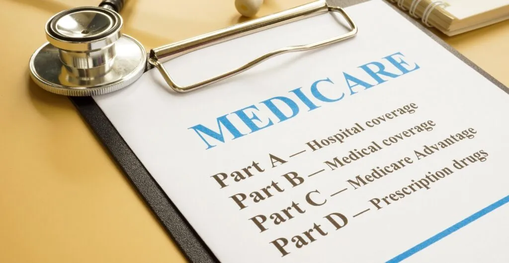 A breakdown of how Medicare drug coverage applies to semaglutide
